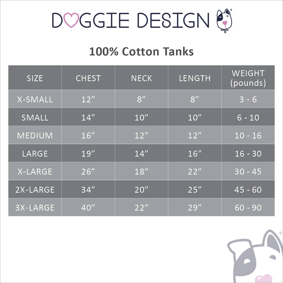 Doggie Design - Birthday Boy Dog Shirt - Blue - Doglicious Bakery Bites