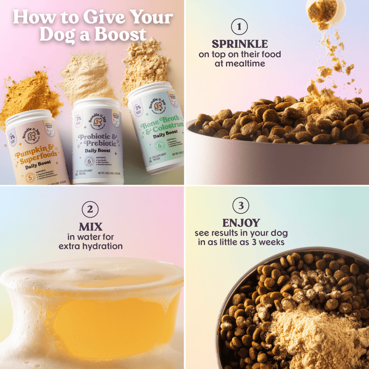 Bundle x Joy - Probiotic & Prebiotic Daily Boost Powder | Digestive Support - Doglicious Bakery Bites