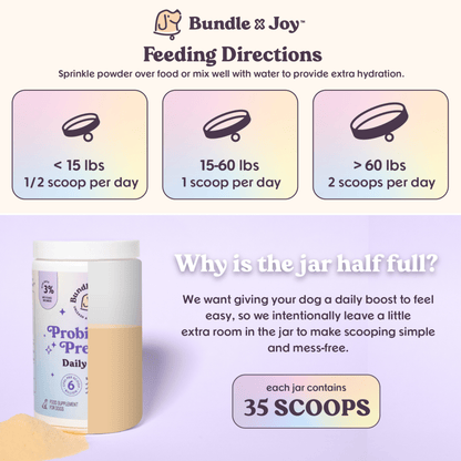 Bundle x Joy - Probiotic & Prebiotic Daily Boost Powder | Digestive Support - Doglicious Bakery Bites