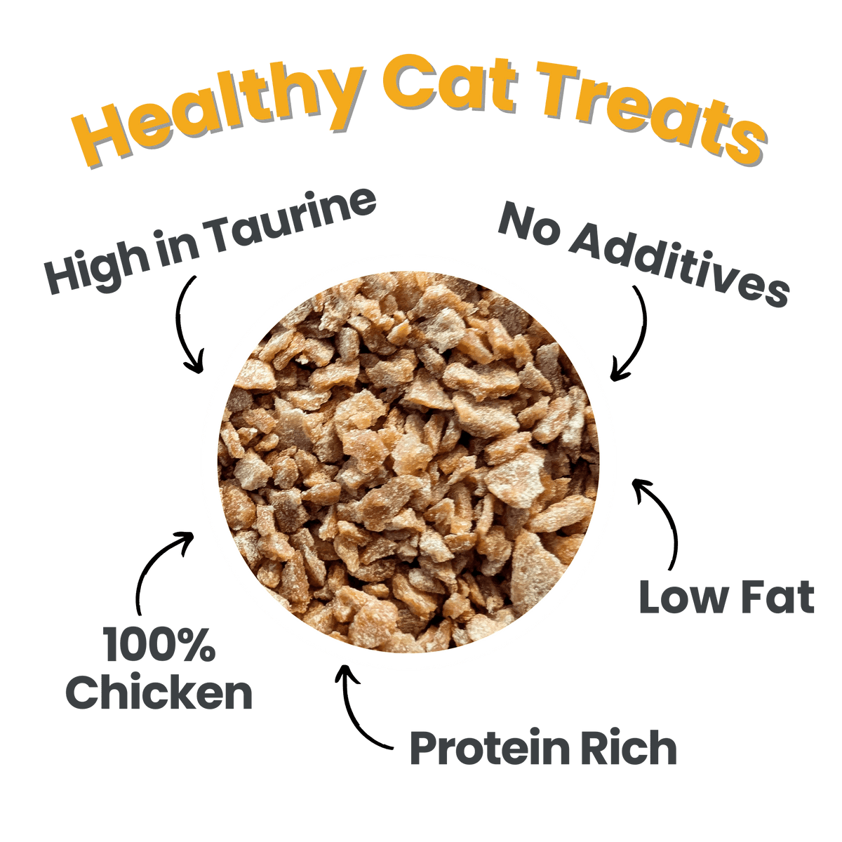 Farm to Pet Healthy Treats for Dogs & Cats - Chicken Crumbles Cat Treats - Doglicious Bakery Bites