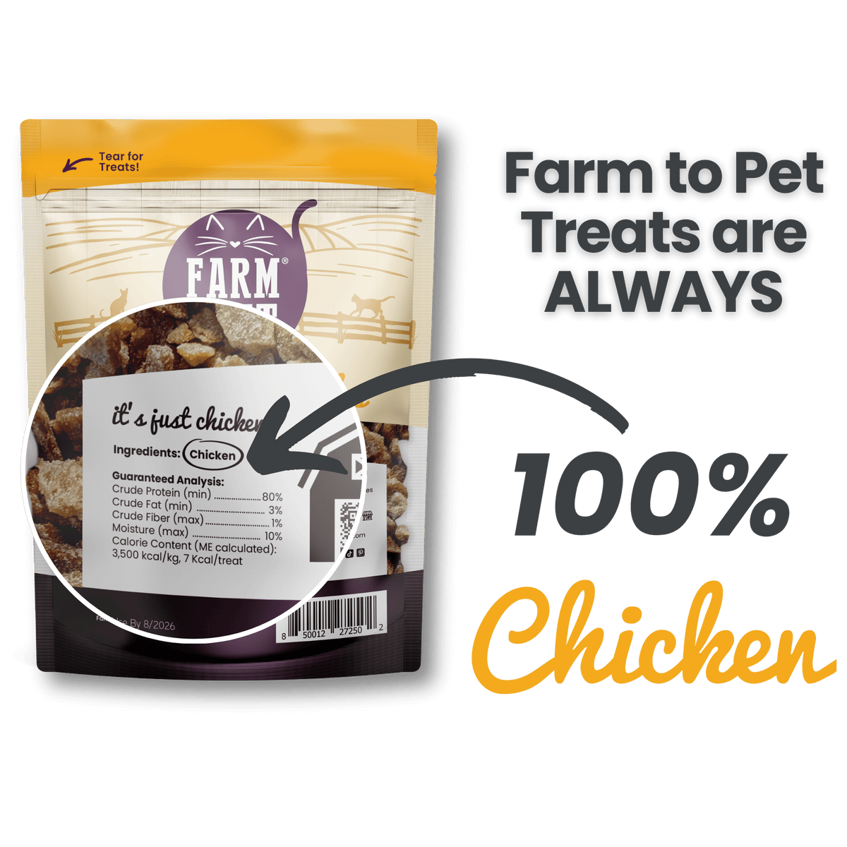 Farm to Pet Healthy Treats for Dogs & Cats - Chicken Crumbles Cat Treats - Doglicious Bakery Bites