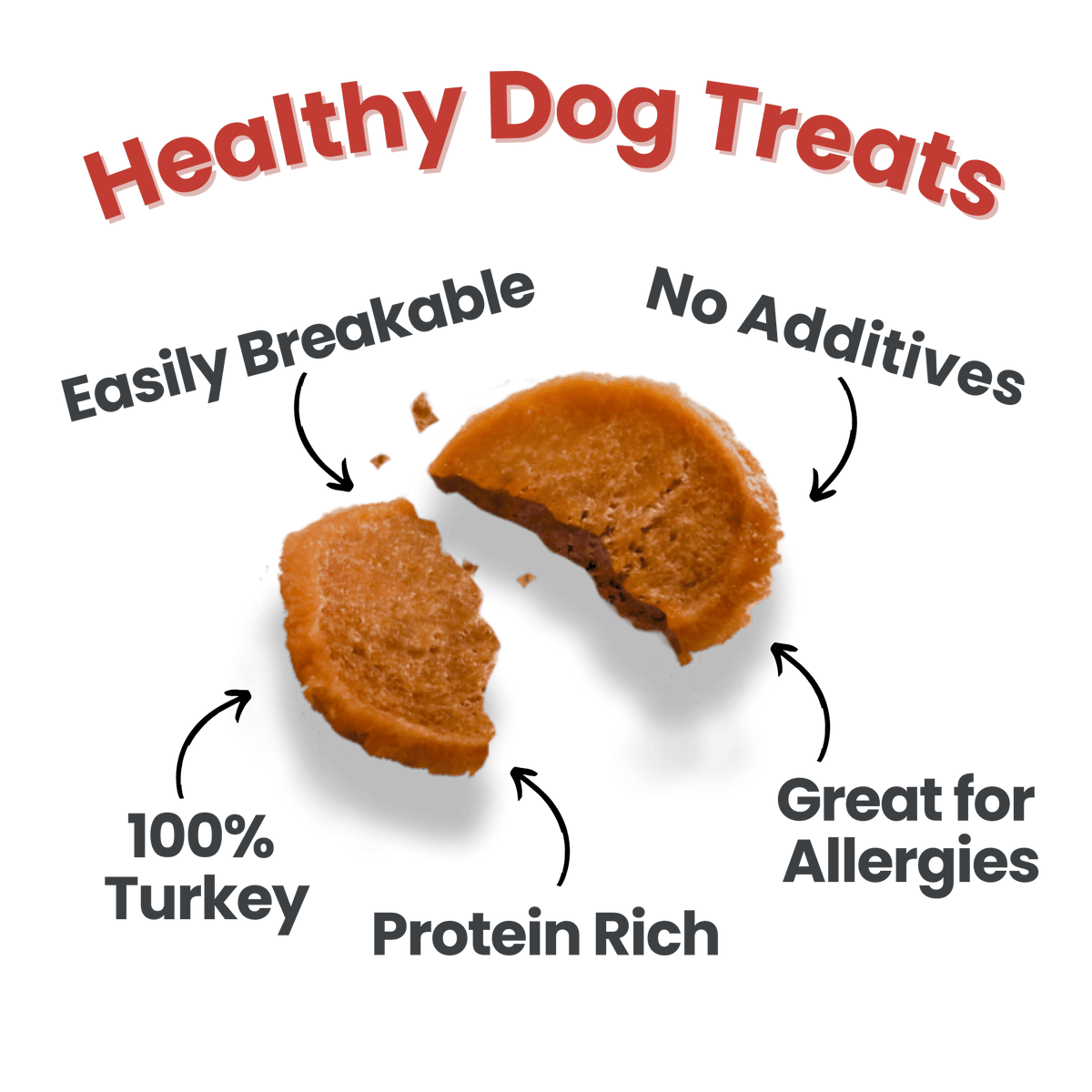 Farm to Pet Healthy Treats for Dogs & Cats - Turkey Chips Dog Treats - Doglicious Bakery Bites