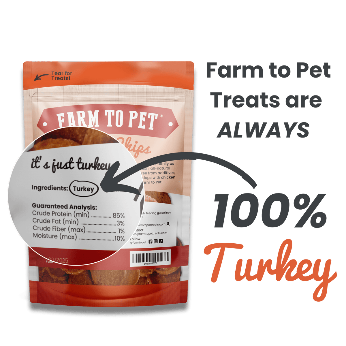 Farm to Pet Healthy Treats for Dogs & Cats - Turkey Chips Dog Treats - Doglicious Bakery Bites