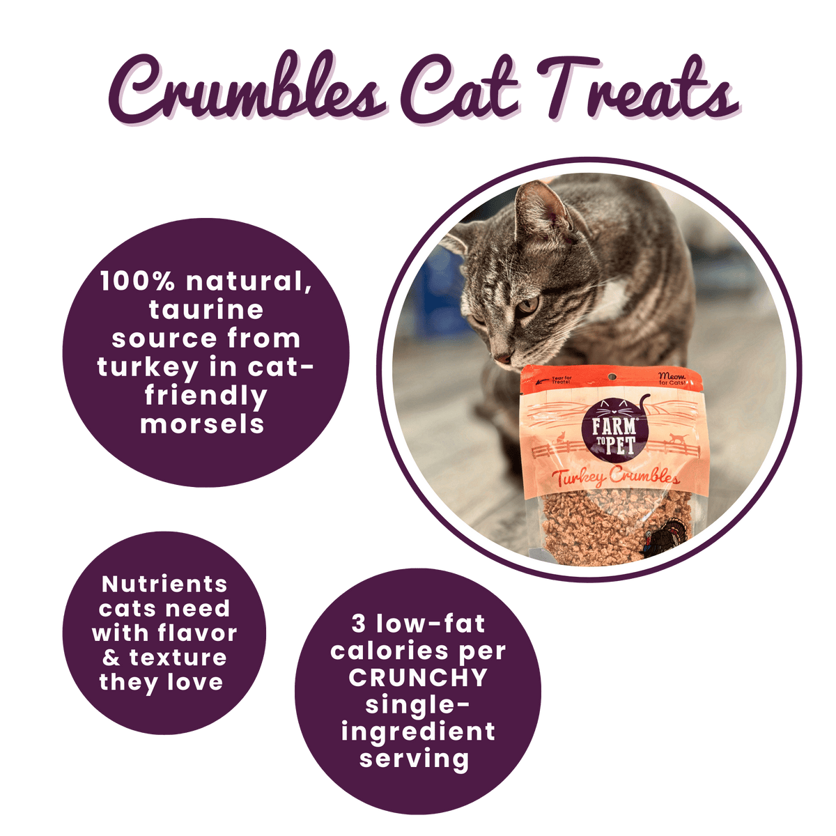 Farm to Pet Healthy Treats for Dogs & Cats - Turkey Crumbles Cat Treats - Doglicious Bakery Bites