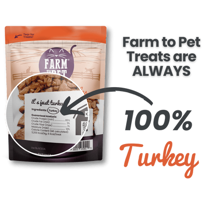 Farm to Pet Healthy Treats for Dogs & Cats - Turkey Crumbles Cat Treats - Doglicious Bakery Bites