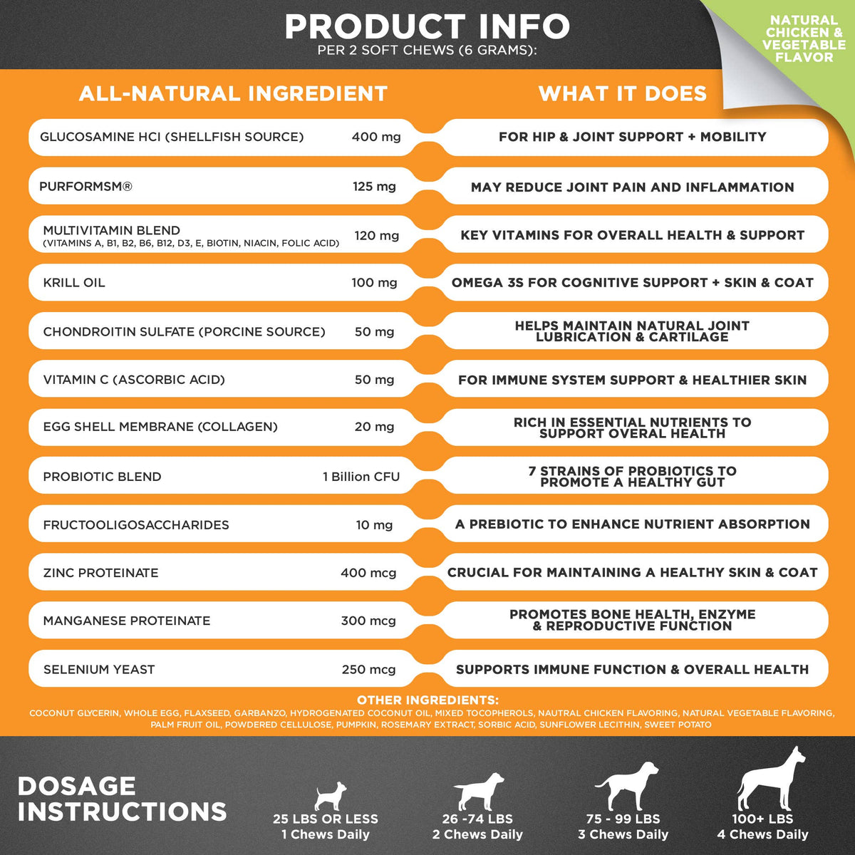 Googipet - Googipet 10 in 1 Dog Multivitamin (Peanut Butter/Pumpkin) - Doglicious Bakery Bites