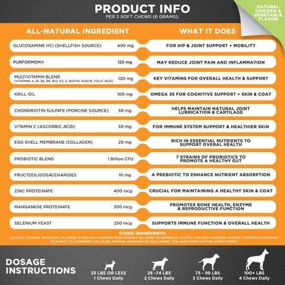 Googipet - Googipet 10 in 1 Dog Multivitamin (Peanut Butter/Pumpkin) - Doglicious Bakery Bites