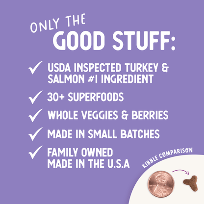 Health Extension Pet Care - Grain Free Turkey & Salmon Recipe - Doglicious Bakery Bites