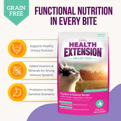 Health Extension Pet Care - Grain Free Turkey & Salmon Recipe - Doglicious Bakery Bites