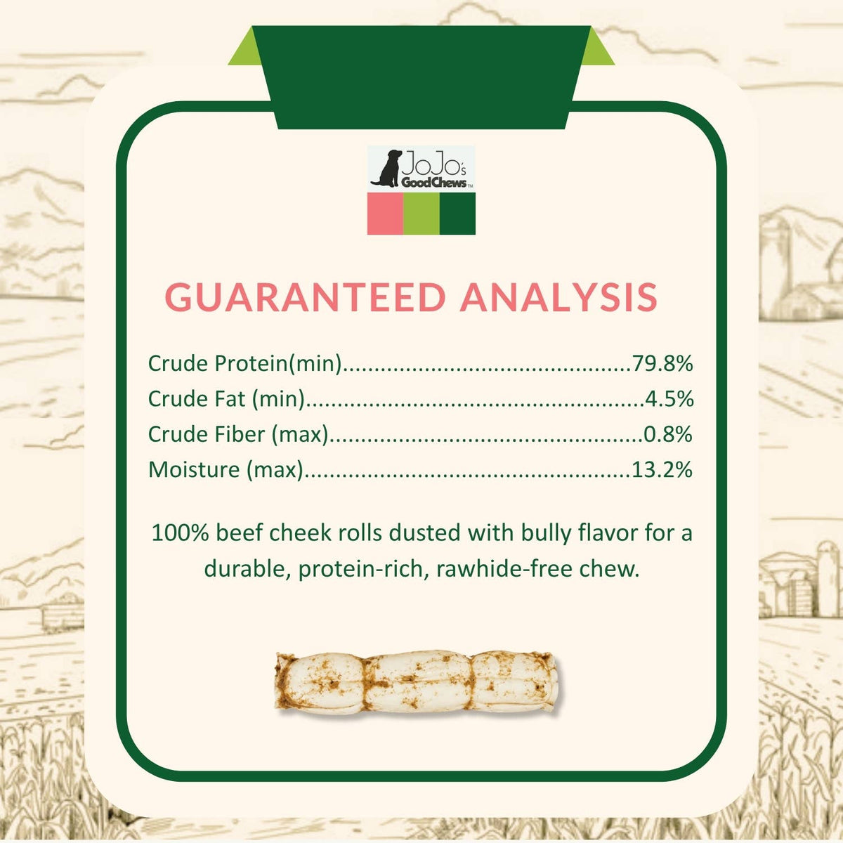 Jojo Modern Pets - 9"-10" Bully Dusted Beef Cheek Rolls Dog Chews (5/Bag) - Doglicious Bakery Bites
