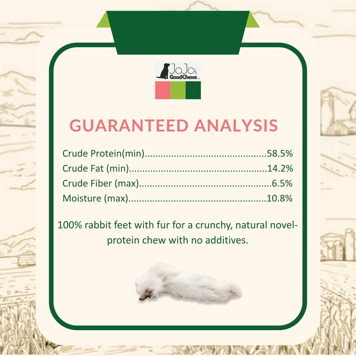 Jojo Modern Pets - Rabbit Feet with Fur Dog Chews – Natural Novel Protein (25-pack) - Doglicious Bakery Bites