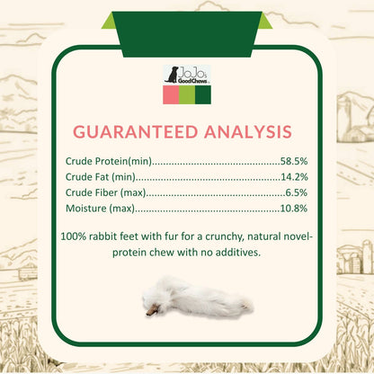 Jojo Modern Pets - Rabbit Feet with Fur Dog Chews – Natural Novel Protein (25-pack) - Doglicious Bakery Bites