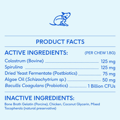 Native Pet - Allergy & Immune Chews, an Allergy & Itch Relief Supplement - Doglicious Bakery Bites