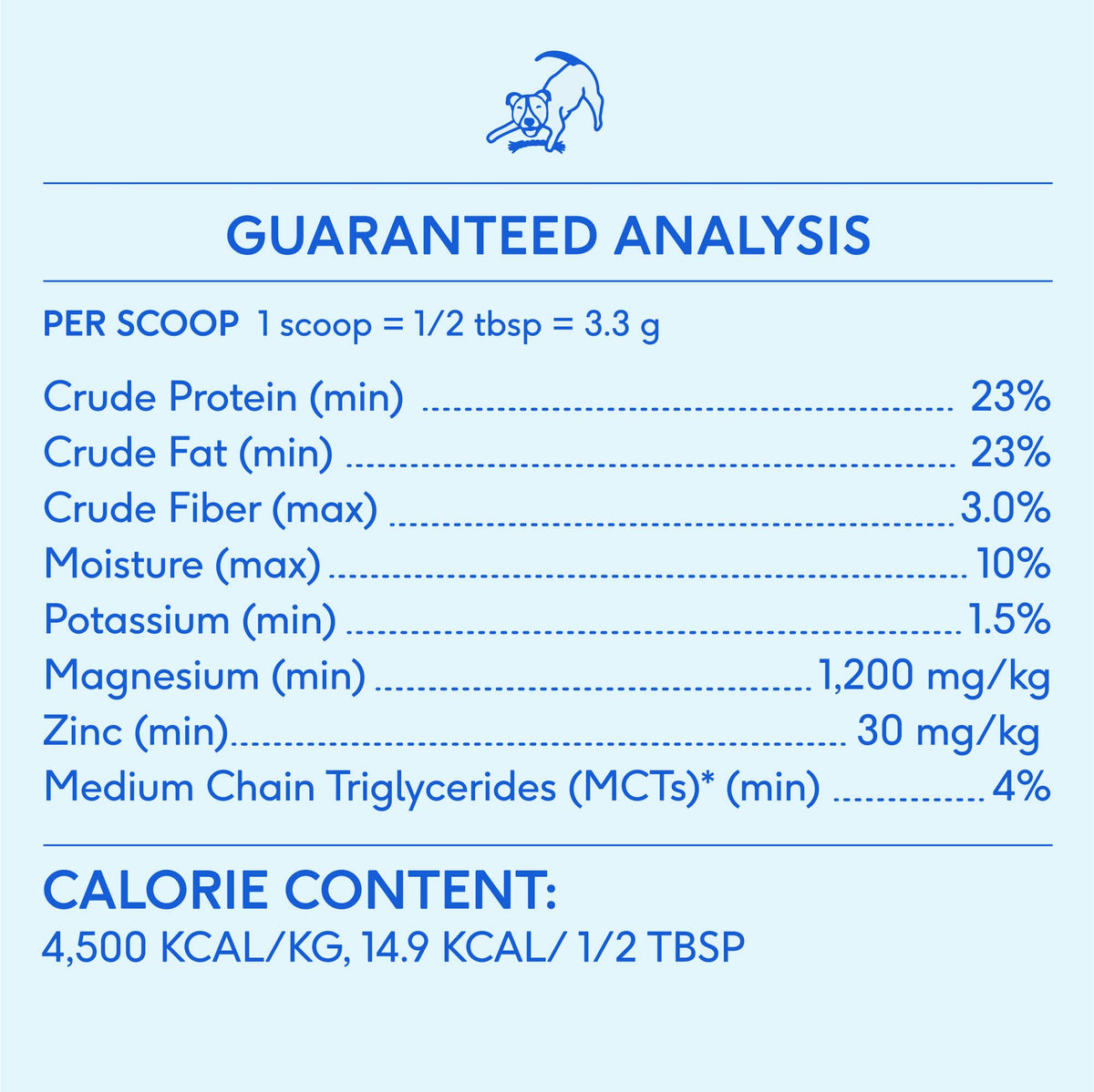 Native Pet - Goat Milk Powder Recovery & Energy Support for Active Dogs - Doglicious Bakery Bites