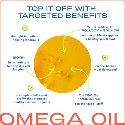Native Pet - Omega-3 Fish Oil, Skin & Coat Health Supplement for Dogs - Doglicious Bakery Bites