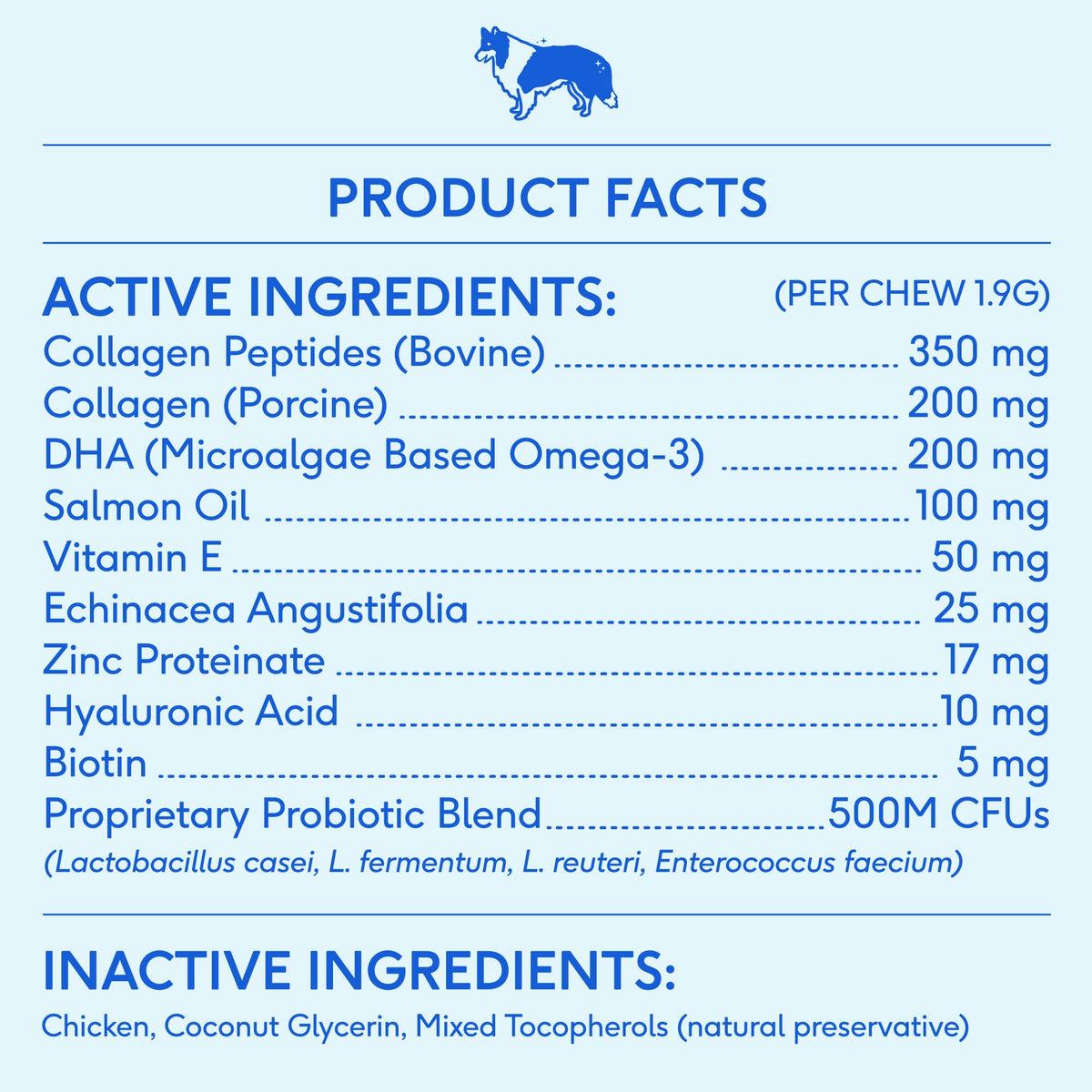 Native Pet - Skin + Coat Chews, Skin & Coat Supplement for Dogs - Doglicious Bakery Bites