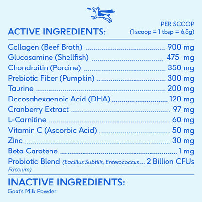 Native Pet - The Daily Powder Supplement, 11-in-1 Multivitamins for Dogs - Doglicious Bakery Bites