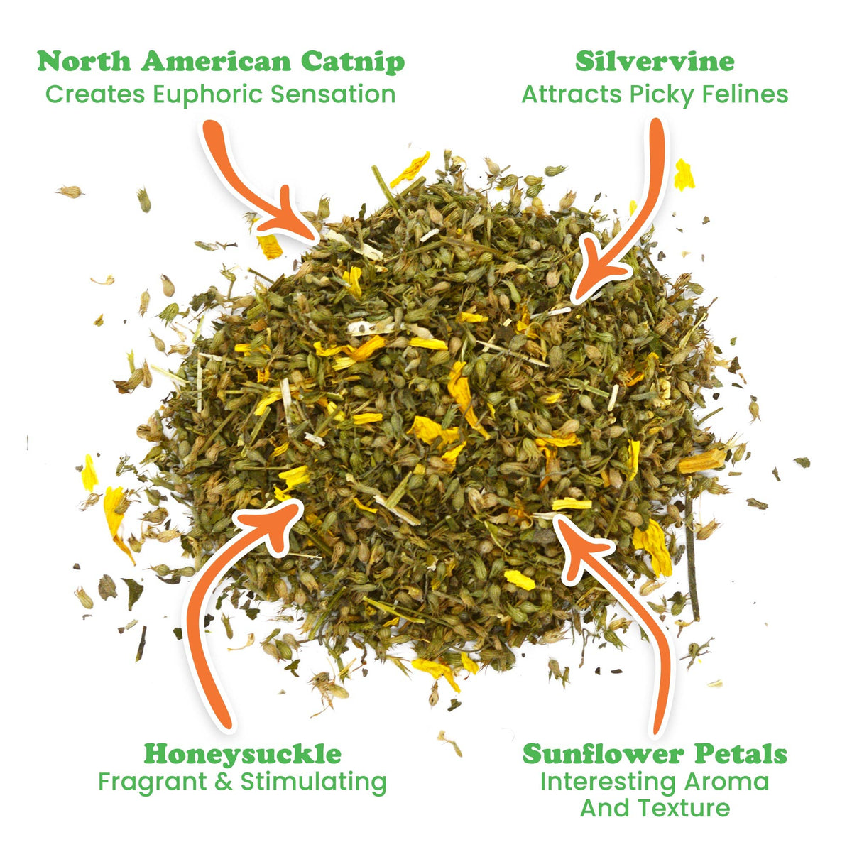 Pet Palette Distribution - Meowijuana Sierra Sunshine - Catnip, Sunflower, Honeysuckle - Doglicious Bakery Bites